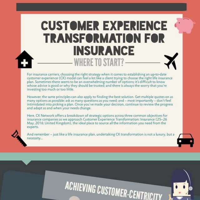 Customer Experience Transformation In Insurance | PDF