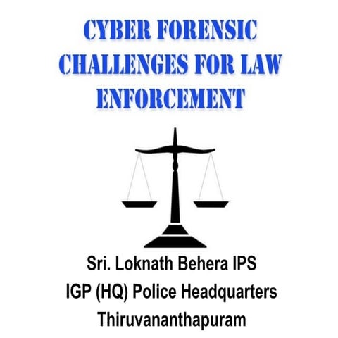 CYBER - LAW3......................................