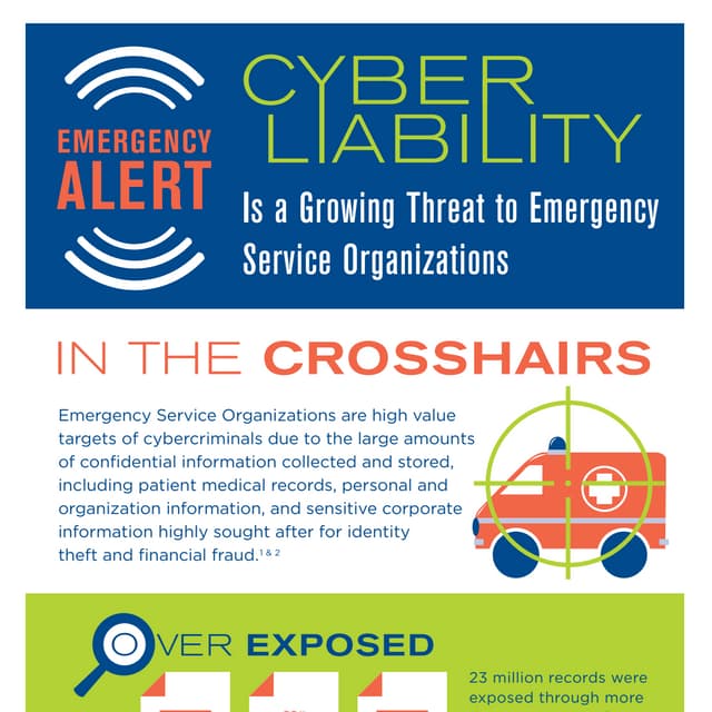 Cyber liability and the growing threat to emergency services