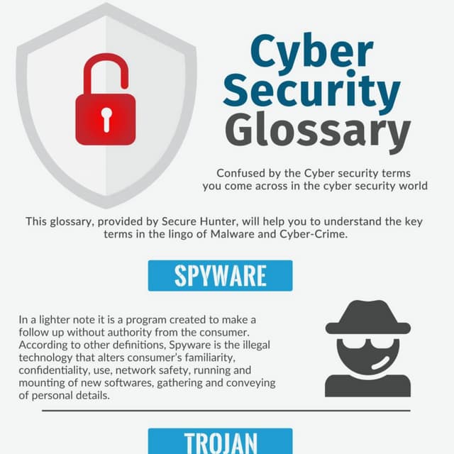 Cyber security glossary
