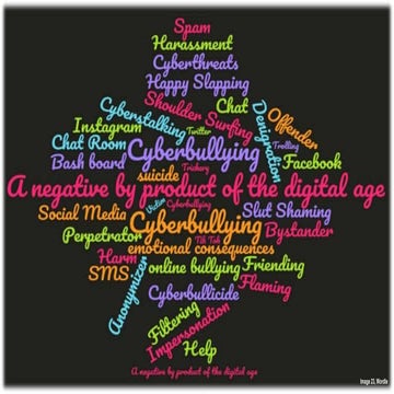 Cyberbullying edc105