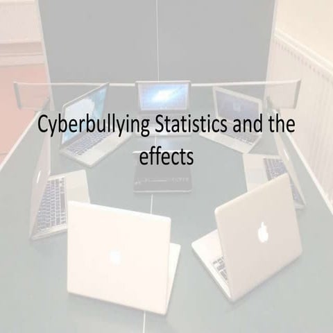 Cyberbullying and social media