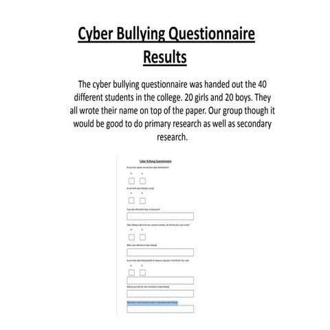 Cyber Bullying Questionnaire Results