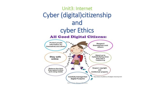 Cyber citizenship imen tekaya