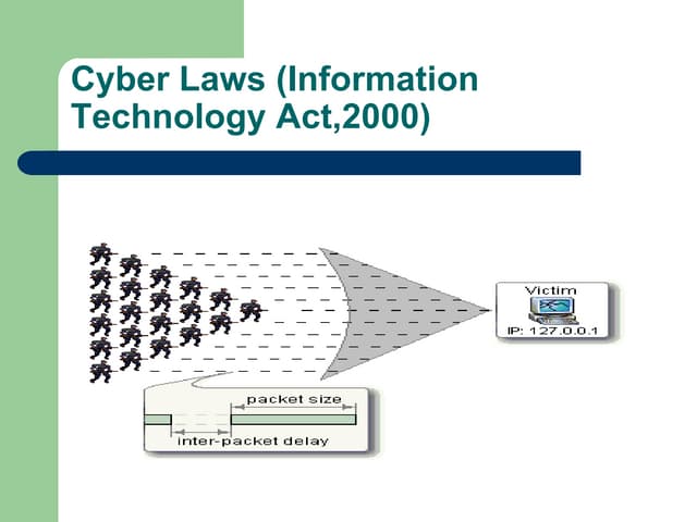 Cyber crime