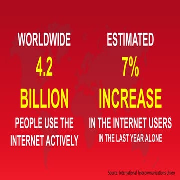 cyber crime and law regarding everything in this pdf