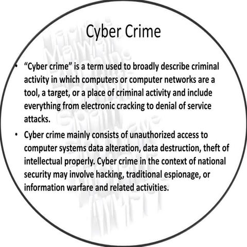 Cyber crime  ppt