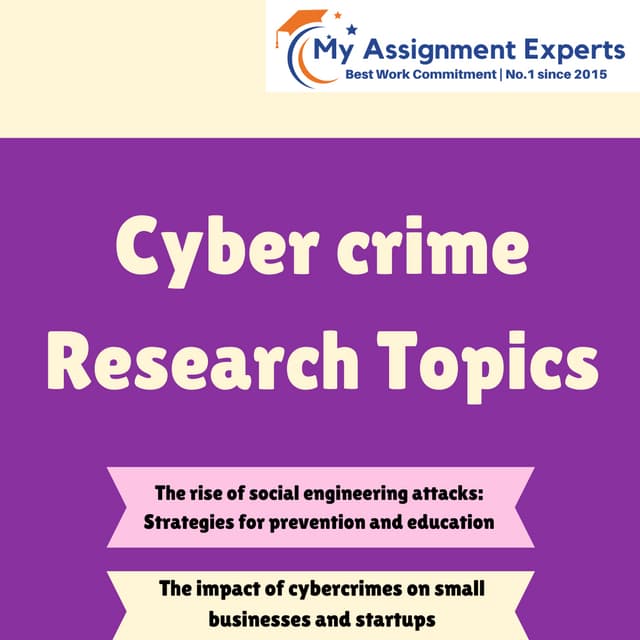 Cyber crime Research Topics (2).pdf