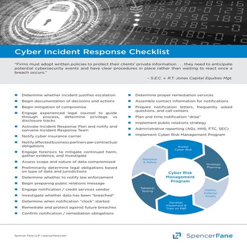 Cyber Incident Response Checklist