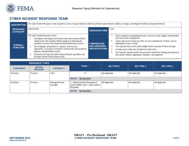 Cyber Incident Response Team   NIMS   Public Comment