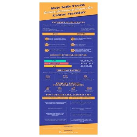 nike cyber monday code