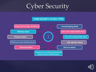 Cyber security