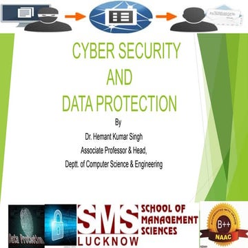 Cyber security & Data Protection
