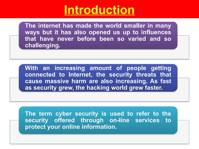Cyber Security and data Security for all.pptx