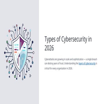 Comprehensive Cybersecurity Strategies and Trends for 2026 | PPTX