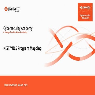 Cybersecurity_Academy_NIST-NICE_Mapping_March_2021 (1).pptx