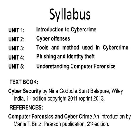 Cyber security for engg students and diploma