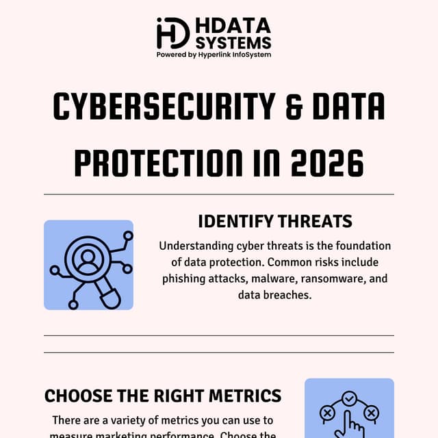 cybersecurity & data protection in 2026 Infographic.pdf