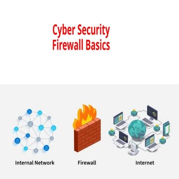 Protection from Cyber attacks and Security Firewall