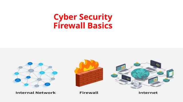 Protection from Cyber attacks and Security Firewall