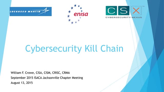 Overview of the Cyber Kill Chain [TM]