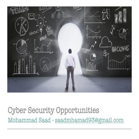 Top 10 Companies Hiring Cyber Security Professionals (1).pdf