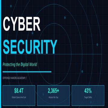 Cybersecurity_Essentials (1).pptx|cyber essentials | PPTX