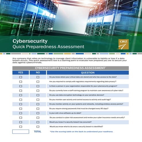 Cybersecurity: Quick Preparedness Assessment