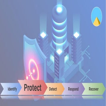 Cybersecurity Summit AHR20 NIST framework Cimetrics | PDF