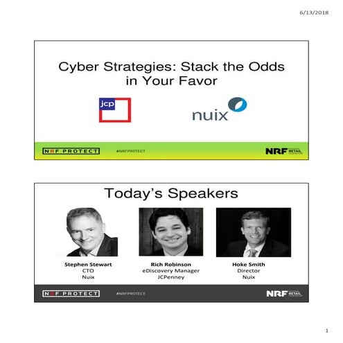 Cyber strategies stack the odds in your favor