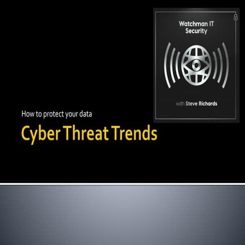 Cyber threat trends