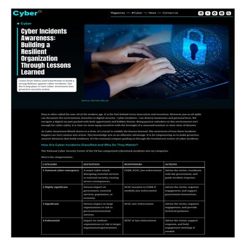 cybrpro-com-cyber-incidents-lessons-learned-.pdf