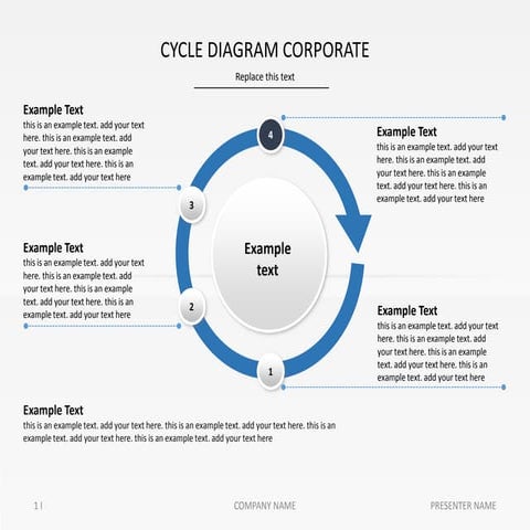 Cycle diagram corporate