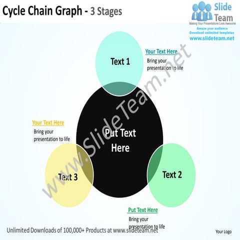Cycle chain graph 3 stages powerpoint templates 0712