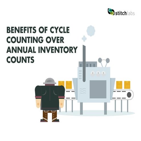 Cycle Counting vs Annual Inventory Counting