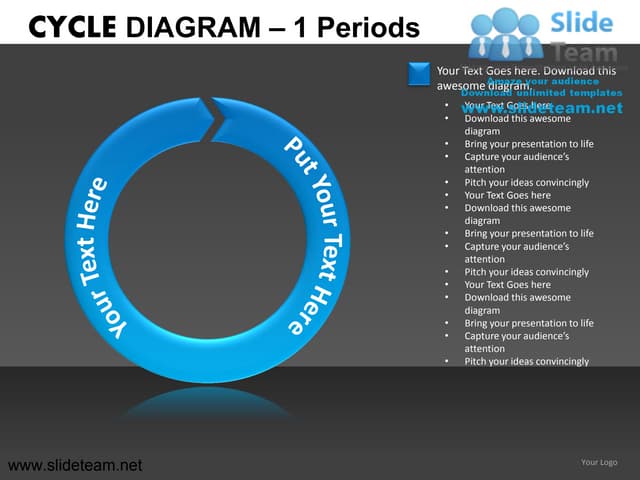 Cycle diagram powerpoint presentation templates.
