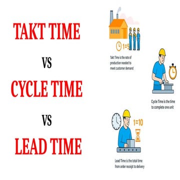 Takt Time vs Cycle Time vs Lead Time.pptx
