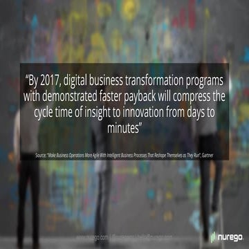 Digital Transformation Lesson #1: Faster Business Cycle Times