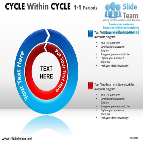 Cycle within cycle diagram powerpoint ppt slides.
