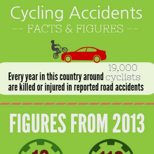 10 Cycling Safety Tips For Beginners | PDF
