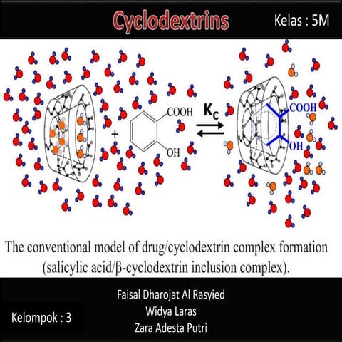 Cyclodextrins | PPTX