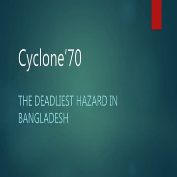 Cyclone 1970 : The Deadliest Disaster in the World