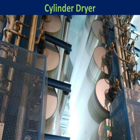 Cylinder dryer