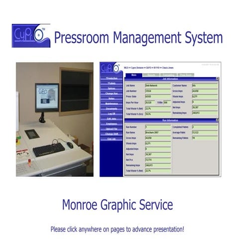 Cypro Pressroom Management Overview