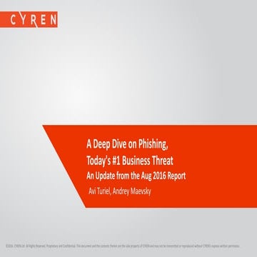 Webinar: A deep dive on phishing, today's #1 business threat
