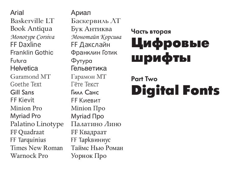 Perfo Кириоица Шрифт