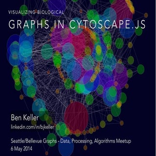 Visualizing biological graphs in Cy...