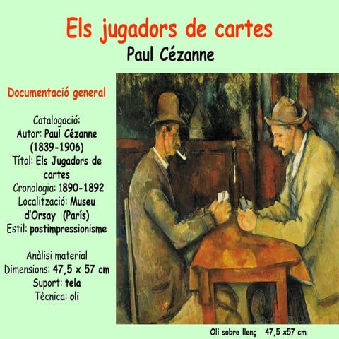 Cézanne: Els jugadors de cartes