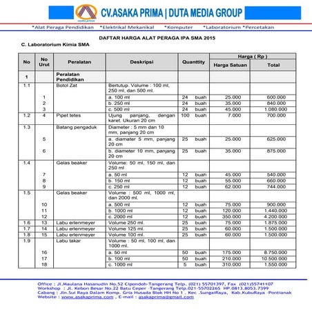 Rab alat lab ipa kit fisika kimia biologi smp sma | PDF