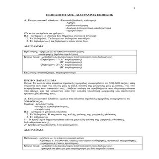 εκθεσιοτιτλοσ D